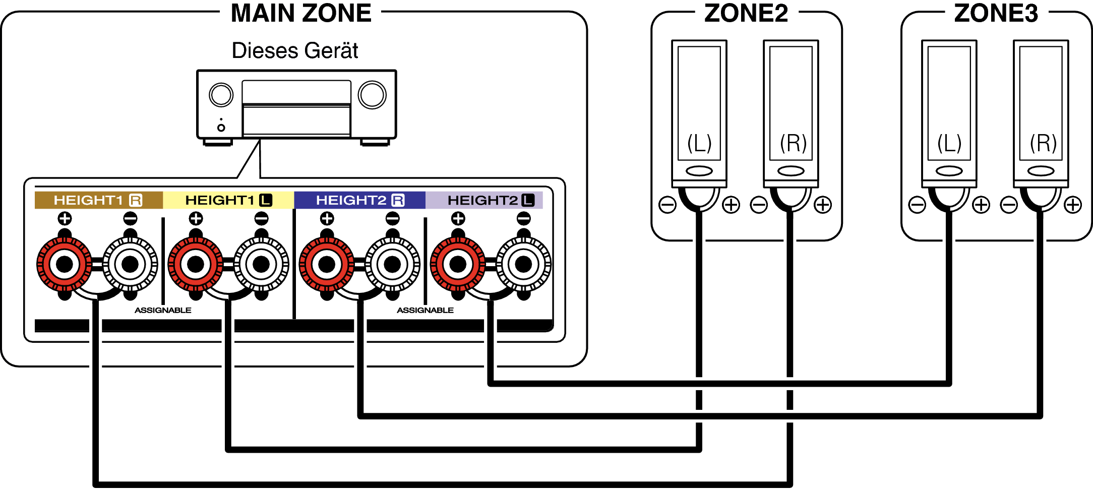 Pict ZONE Audio5 X48